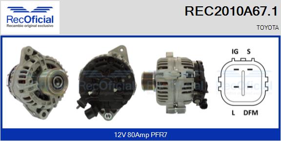 RECOFICIAL REC2010A67.1