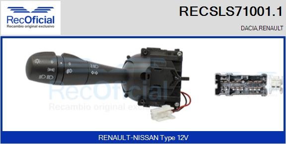 RECOFICIAL RECSLS71001.1