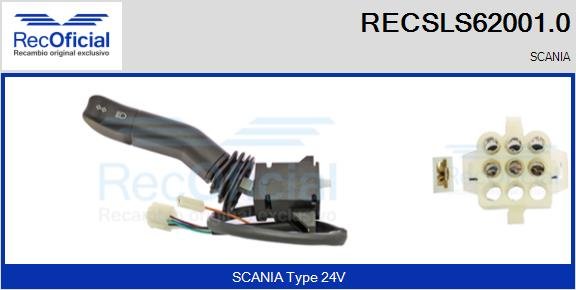 RECOFICIAL RECSLS62001.0