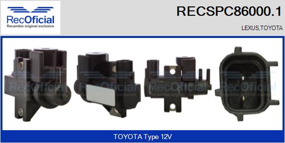 RECOFICIAL RECSPC86000.1