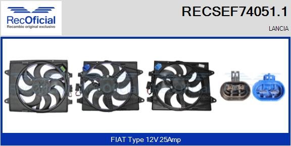 RECOFICIAL RECSEF74051.1 RECOFICIAL RECSEF74051.1