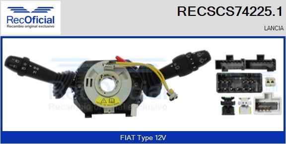 RECOFICIAL RECSCS74225.1