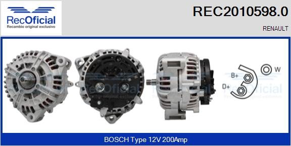 RECOFICIAL REC2010598.0 RECOFICIAL REC2010598.0