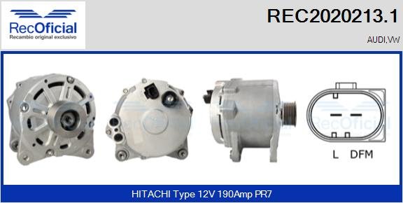 RECOFICIAL REC2020213.1 RECOFICIAL REC2020213.1