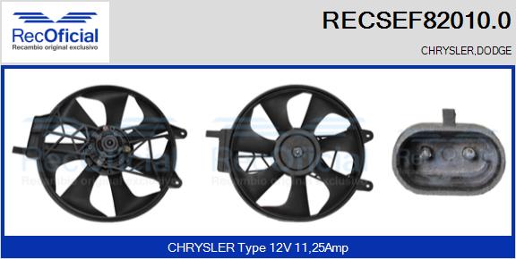 RECOFICIAL RECSEF82010.0 RECOFICIAL RECSEF82010.0