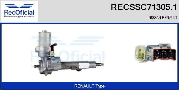 RECOFICIAL RECSSC71305.1 RECOFICIAL RECSSC71305.1