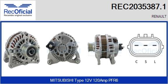 RECOFICIAL REC2035387.1 RECOFICIAL REC2035387.1