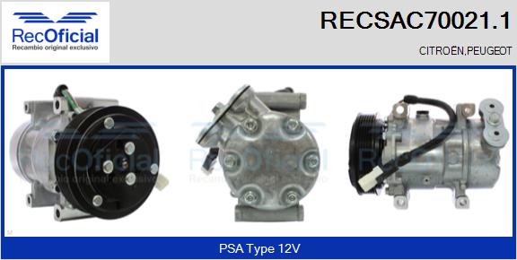 RECOFICIAL RECSAC70021.1