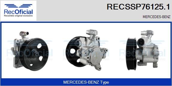 RECOFICIAL RECSSP76125.1