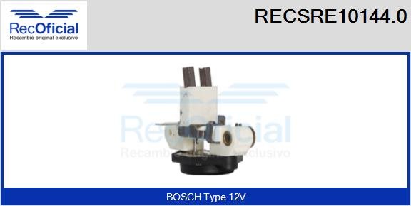 RECOFICIAL RECSRE10144.0 RECOFICIAL RECSRE10144.0