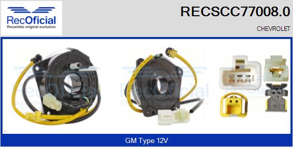 RECOFICIAL RECSCC77008.0