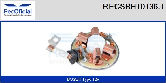 RECOFICIAL RECSBH10136.1 RECOFICIAL RECSBH10136.1