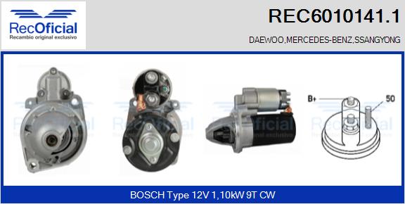 RECOFICIAL REC6010141.1