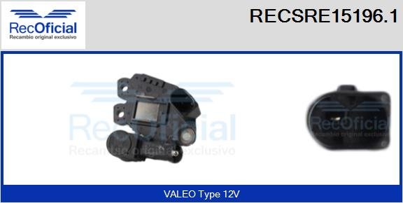 RECOFICIAL RECSRE15196.1 RECOFICIAL RECSRE15196.1