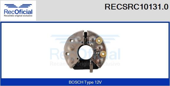 RECOFICIAL RECSRC10131.0