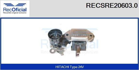 RECOFICIAL RECSRE20603.0