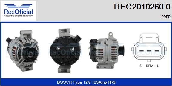 RECOFICIAL REC2010260.0 RECOFICIAL REC2010260.0