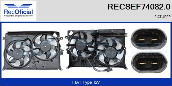 RECOFICIAL RECSEF74082.0 RECOFICIAL RECSEF74082.0