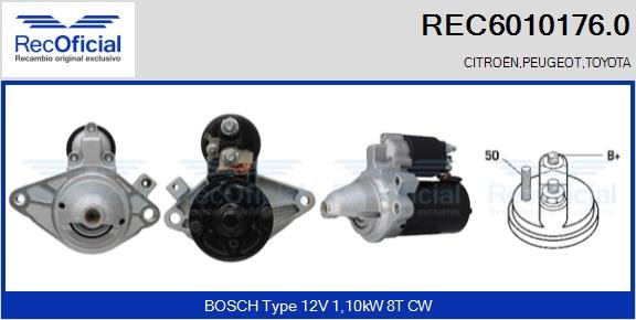 RECOFICIAL REC6010176.0