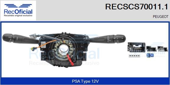 RECOFICIAL RECSCS70011.1