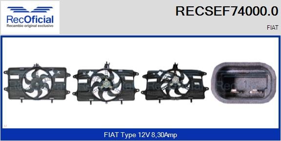 RECOFICIAL RECSEF74000.0 RECOFICIAL RECSEF74000.0