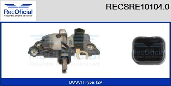 RECOFICIAL RECSRE10104.0