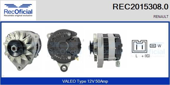 RECOFICIAL REC2015308.0 RECOFICIAL REC2015308.0