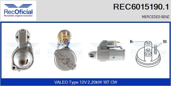 RECOFICIAL REC6015190.1 RECOFICIAL REC6015190.1