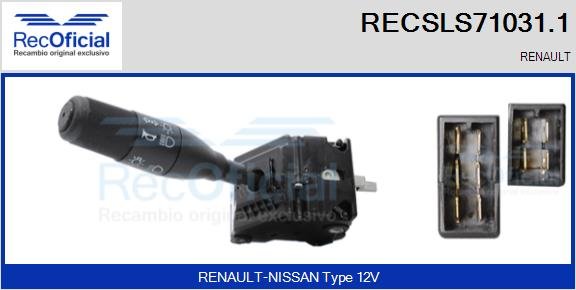 RECOFICIAL RECSLS71031.1