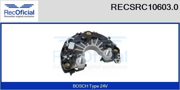RECOFICIAL RECSRC10603.0