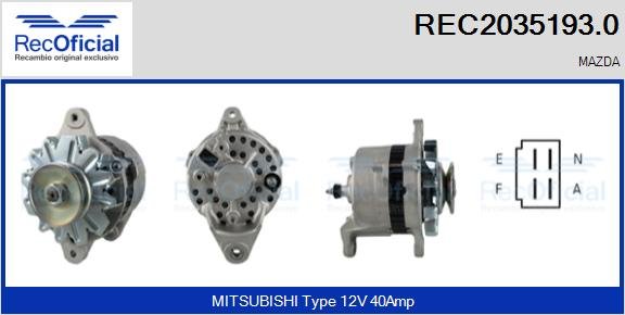 RECOFICIAL REC2035193.0 RECOFICIAL REC2035193.0