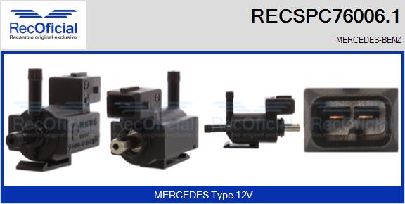 RECOFICIAL RECSPC76006.1