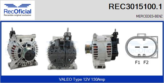 RECOFICIAL REC3015100.1