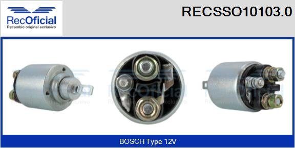 RECOFICIAL RECSSO10103.0 RECOFICIAL RECSSO10103.0