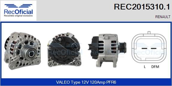 RECOFICIAL REC2015310.1 RECOFICIAL REC2015310.1