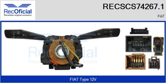 RECOFICIAL RECSCS74267.1