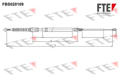 FTE FBS020109