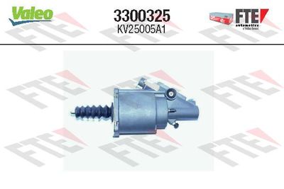 FTE 3300325 FTE 3300325