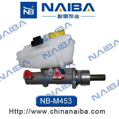 Calipere+ NAIBA M453