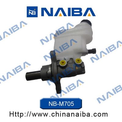 Calipere+ NAIBA M705