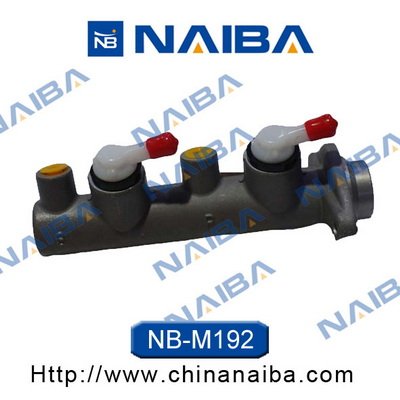 Calipere+ NAIBA M192