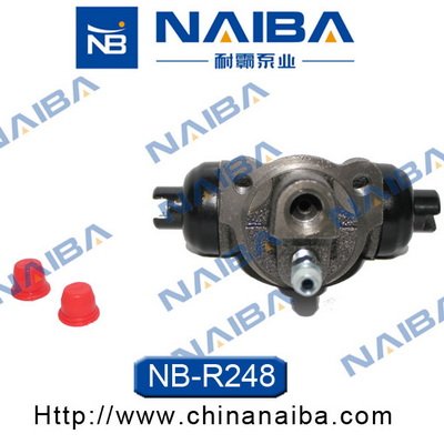 Calipere+ NAIBA R248