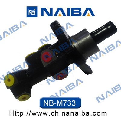 Calipere+ NAIBA M733