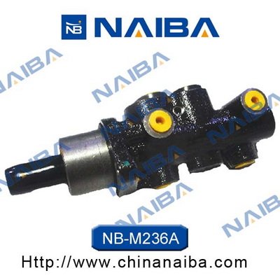 Calipere+ NAIBA M236A