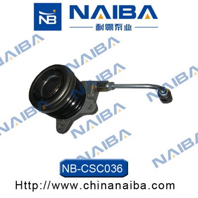 Calipere+ NAIBA CSC036