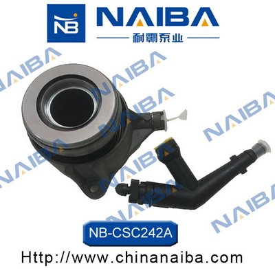 Calipere+ NAIBA CSC242A
