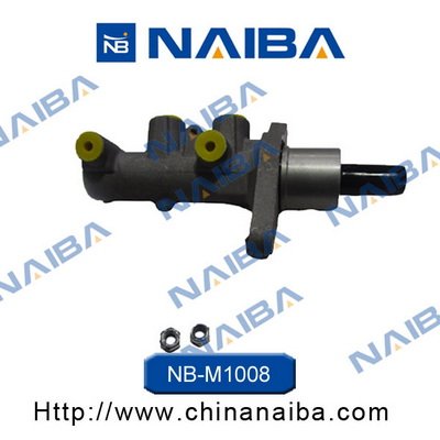 Calipere+ NAIBA M1008