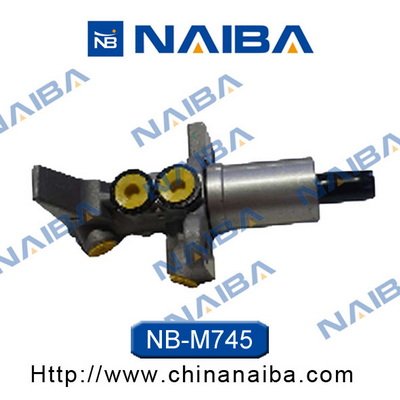 Calipere+ NAIBA M745