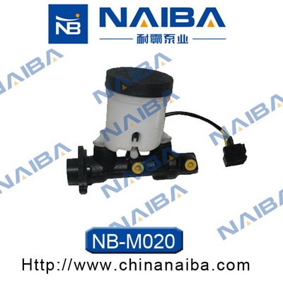 Calipere+ NAIBA M020