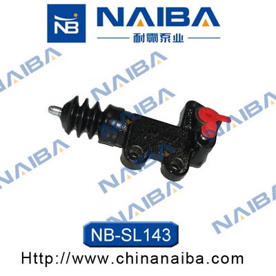Calipere+ NAIBA SL143